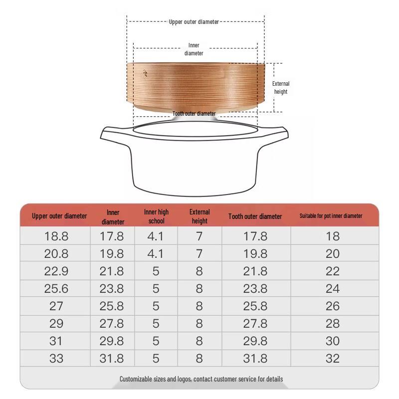Huihuang Bamboo Steamer Basket with Reverse-Tooth Design