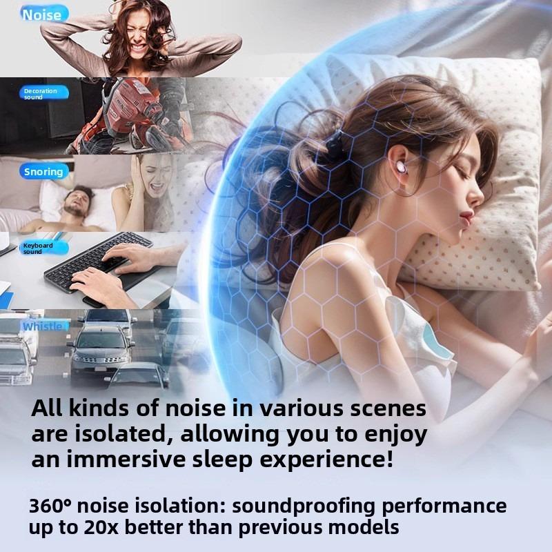 New Noise Reduction Sleep Earplugs Do Not Rise When Sleeping, Super Soft Anti-noise and Silent Sound Insulation Earplugs