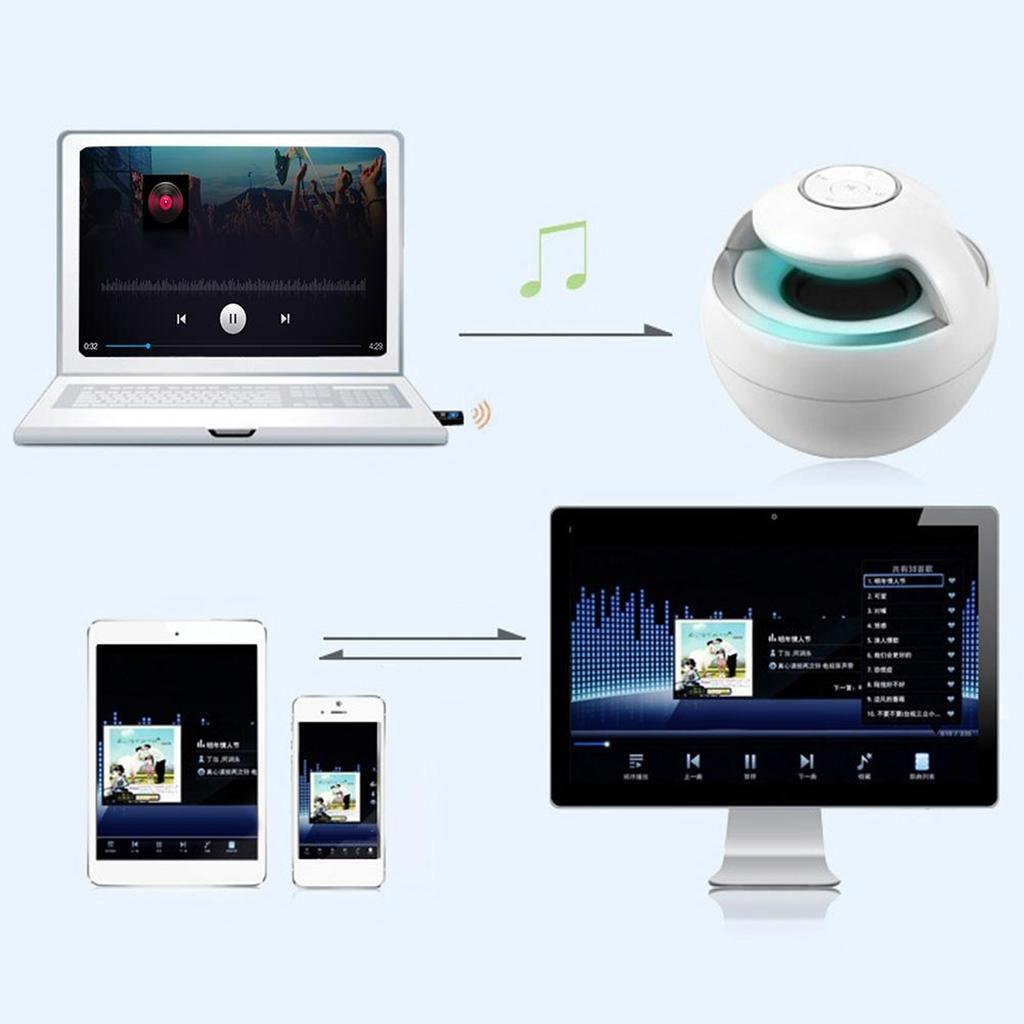 Dual Band 802.11AC 600M Wireless Network Card USB WiFi Adapter Built in PCB Antenna