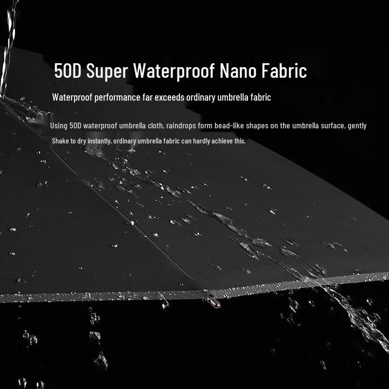 155CM Double Layer Automatic Reverse Umbrella