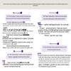 FLTRP Practical English-Chinese Dictionary