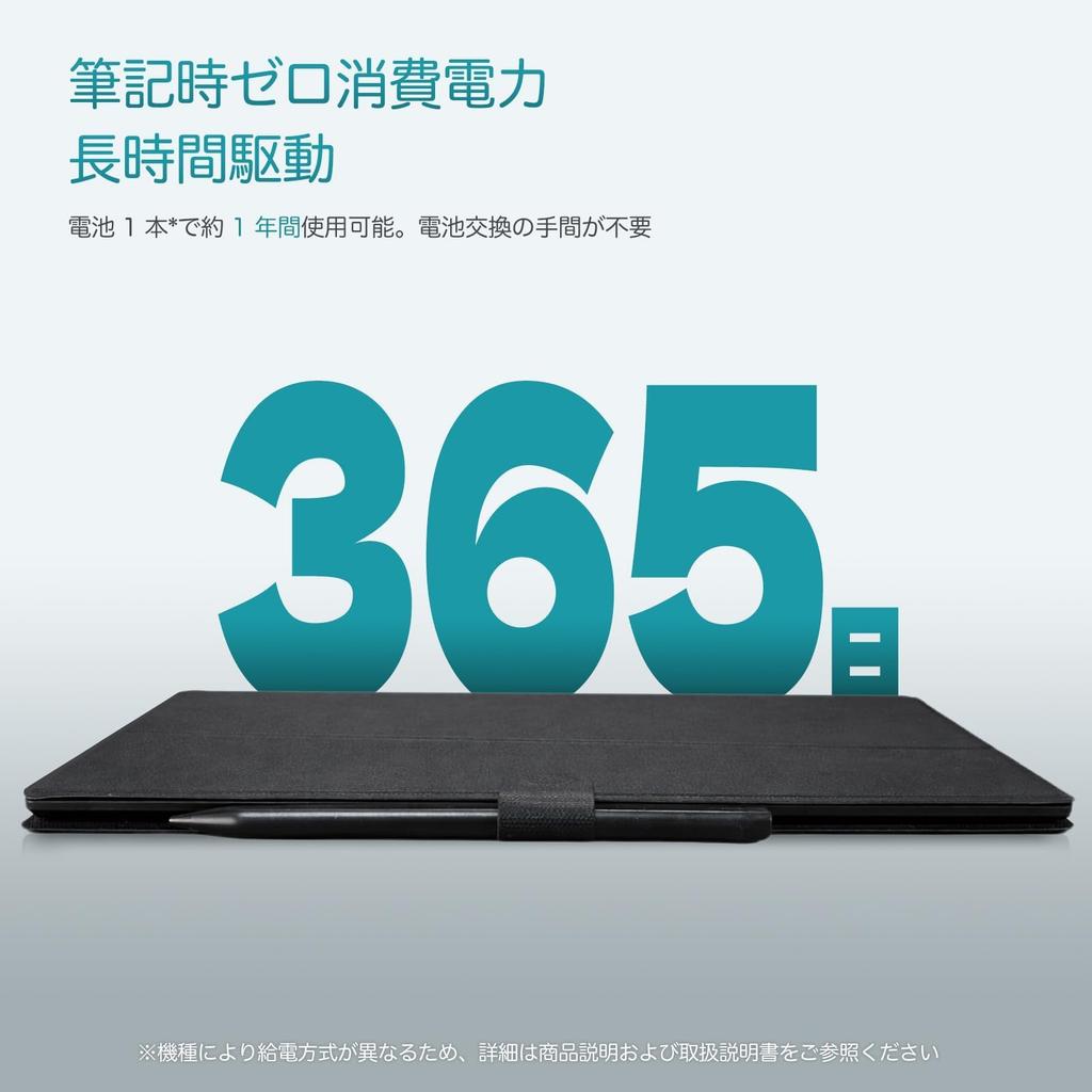 RONRYXA Electronic Memo Pad, Digital Notebook, PU Leather Cover, Fine Line Writing, One-Touch Erase, Lock Function, Long-Lasting Use, Sketching, Shopp