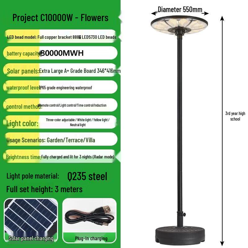 Solar Powered Motion Sensor Outdoor Garden Light