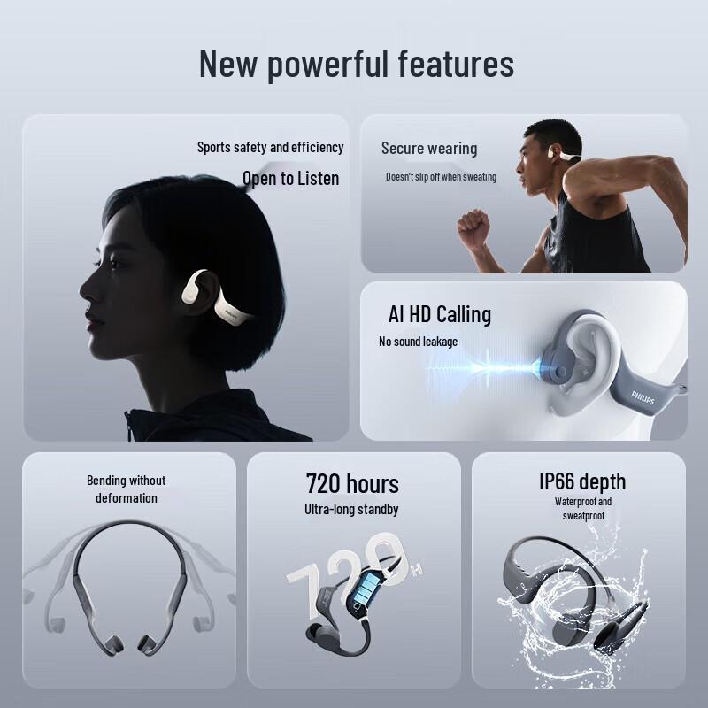 Philips TAA6609 Bone Conduction Sports Bluetooth Headset