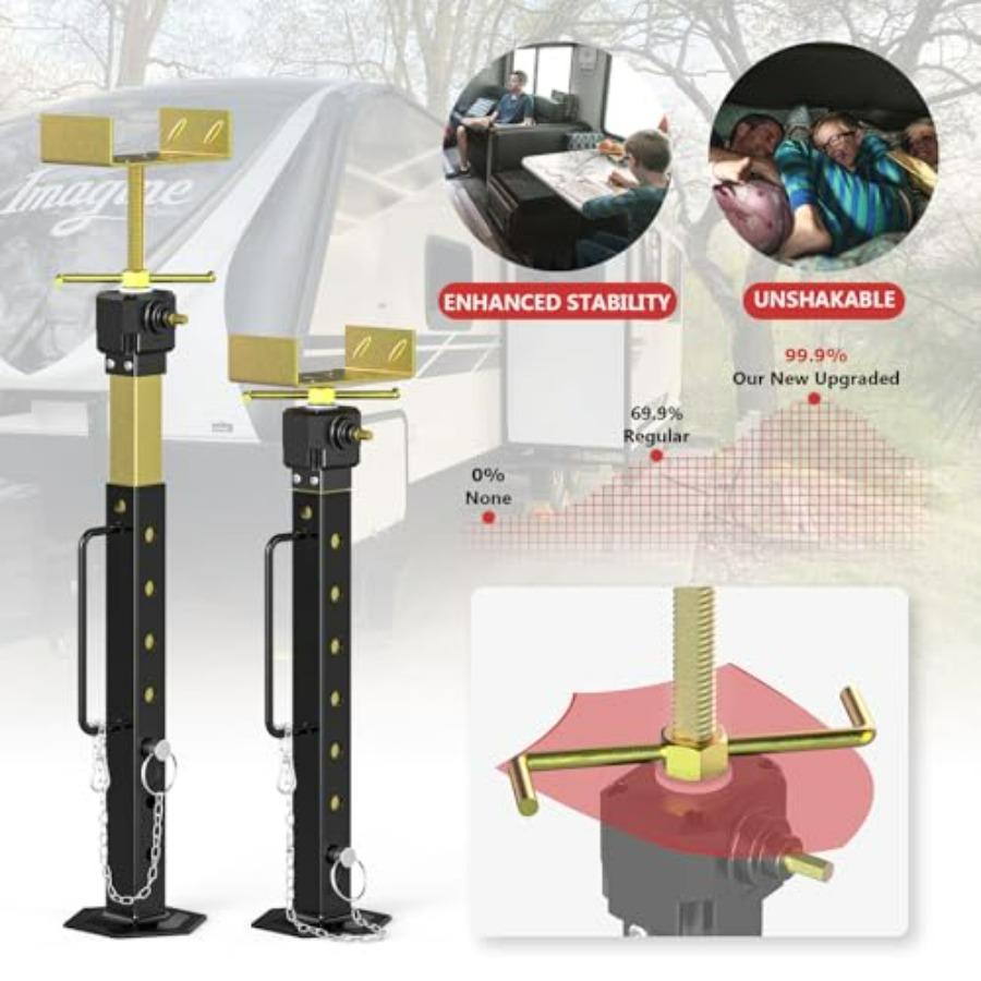 Heavy Duty RV Slide Out Supports Jacks 16.7 to 36 Adjustable with Drill Adjust Aluminum Gear Box Travel Trailer Stabilizer Jack