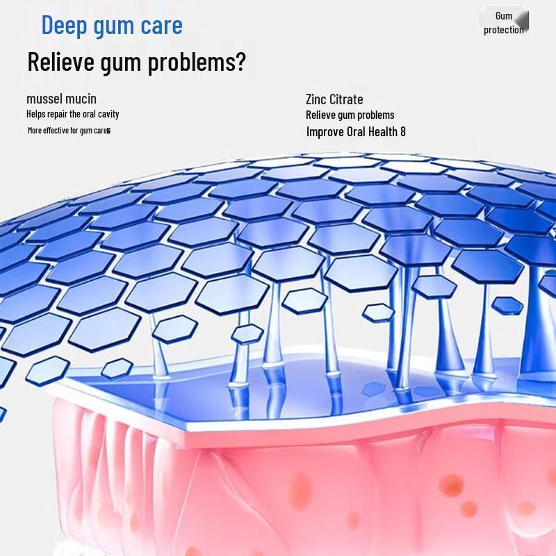 CANSEN Hydroxyapatite Fluoride Toothpaste