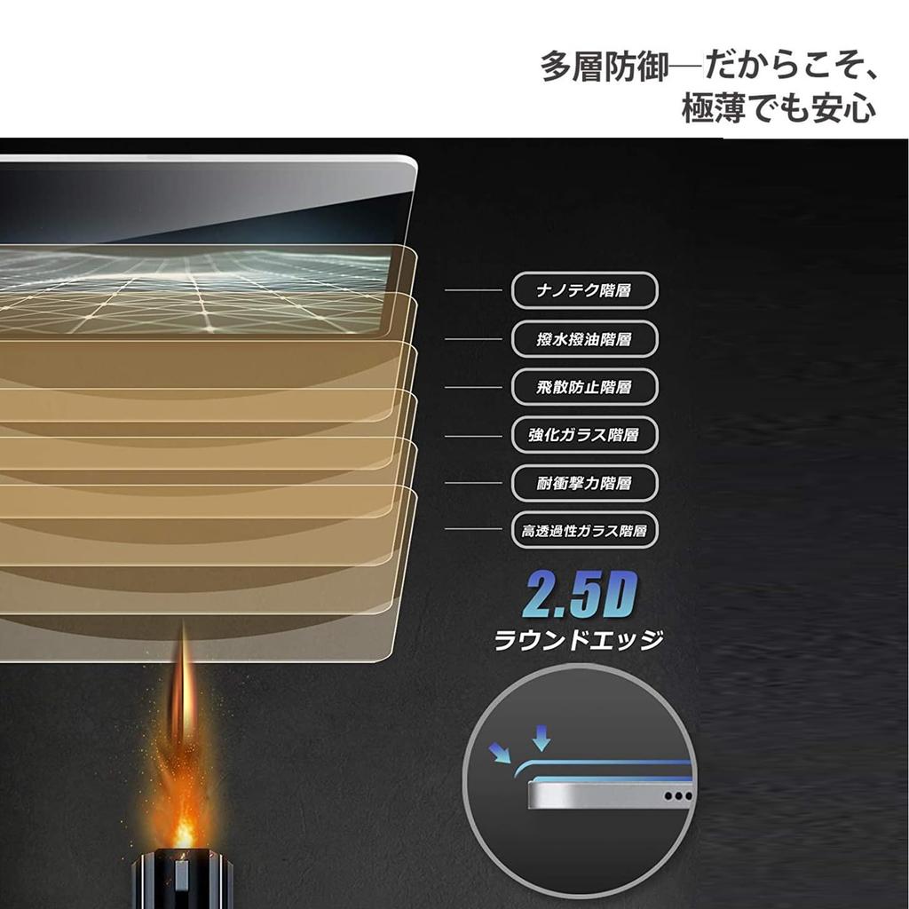 Glass Film for Nintendo Switch High Hardness and Anti-Glare 2, 9H, Smooth, Anti-Fingerprint, Anti-Reflective, Shatterproof, Scratch-Resistant, Water-