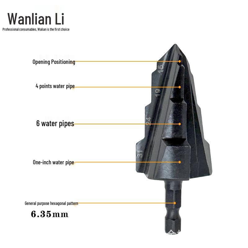 

Wanlian Tiku Triple-Flute Hex Shank PPR Reaming & Thread Step Drill Bit