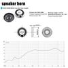 2Pcs 8Ohms 1W Diameter 30MM Ultra Thin Speaker With MX Wire 1.25 Terminal Voice Broadcast Speaker DIY Accessories