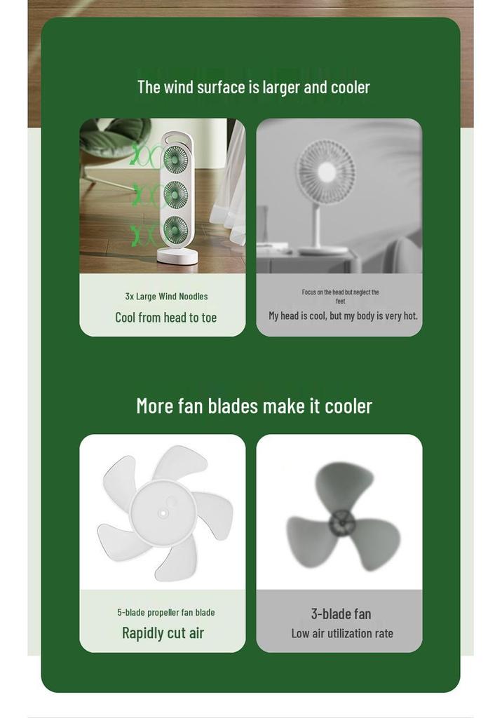 Portable USB Rechargeable High-Power Three-Blade Desktop Fan for Home and Outdoor Use