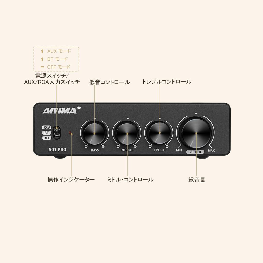 AIYIMA A01 Pro 100W X 2 Amplifier Bluetooth Class D Integrated Amplifier TPA3116 Channel Power Amplifier Receiver with AUX Output DC 24V Power Adapter