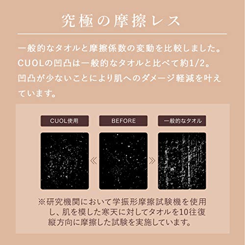 Imabari Towel CUOL Slim Bath Towel, Light Gray, Made in Japan, Perfect for Sensitive Skin, Atopic Dermatitis, and Face Washing.