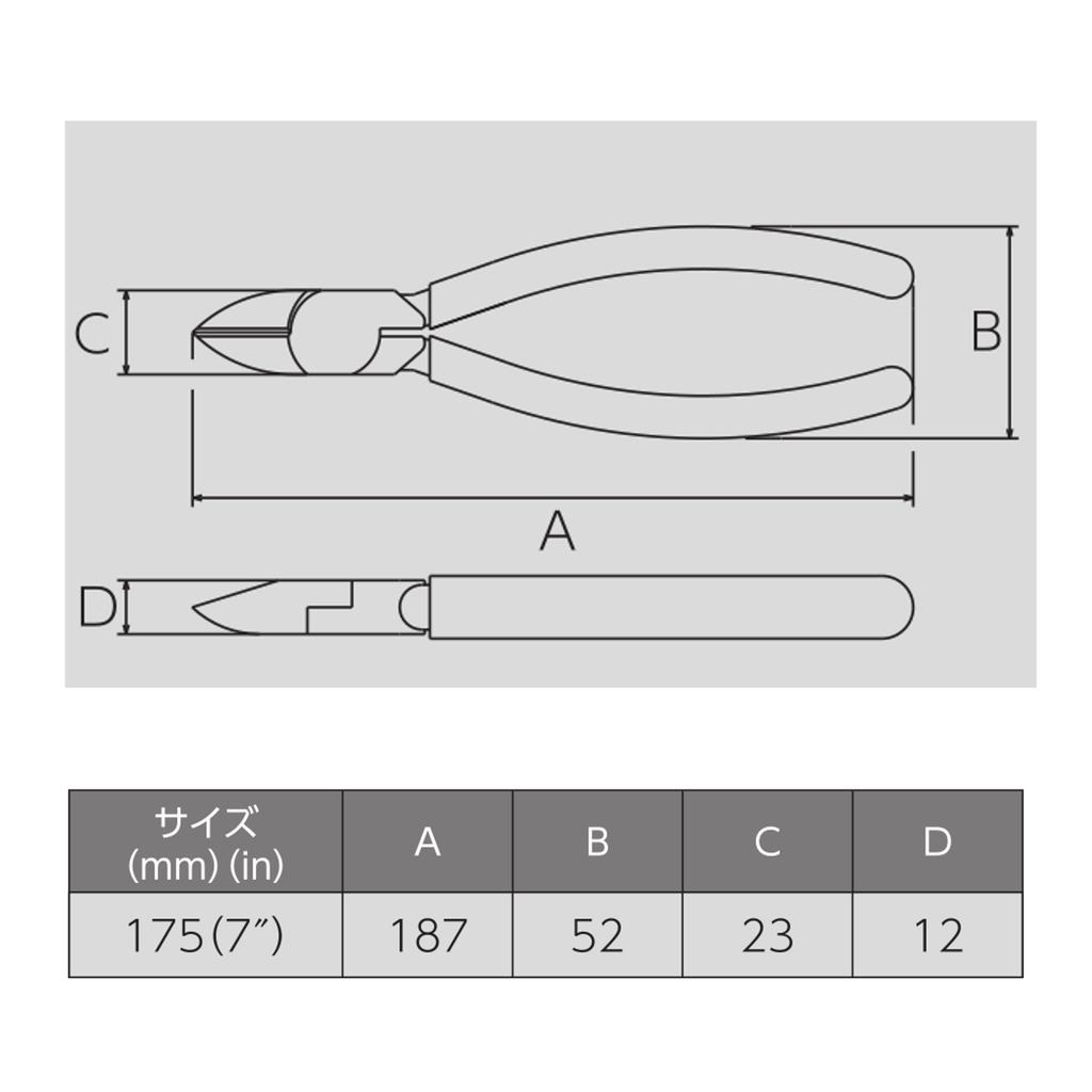 Victor Heavy-Duty Nippers (with Molded Cover) 175mm 360A-175