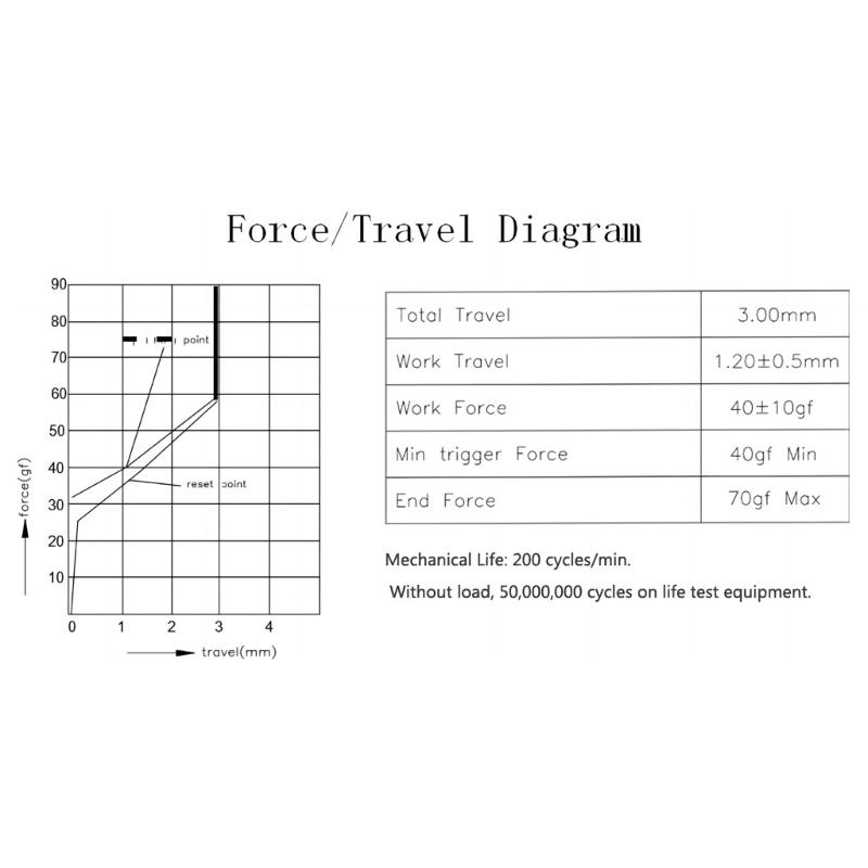 Fighting Stick Controller for PC SKY2040 FightingBox Mini Gaming Keypad Controller Arcade Joystick Versatile Responsive