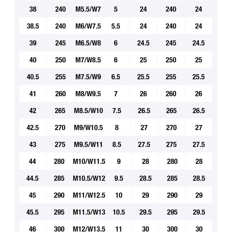 Nike Kd 14 Ep 'Cyber' Sneakers CZ0170-101