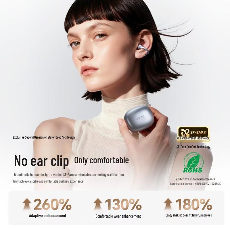 SANAG F30 Ear-Clip Bluetooth Headphones