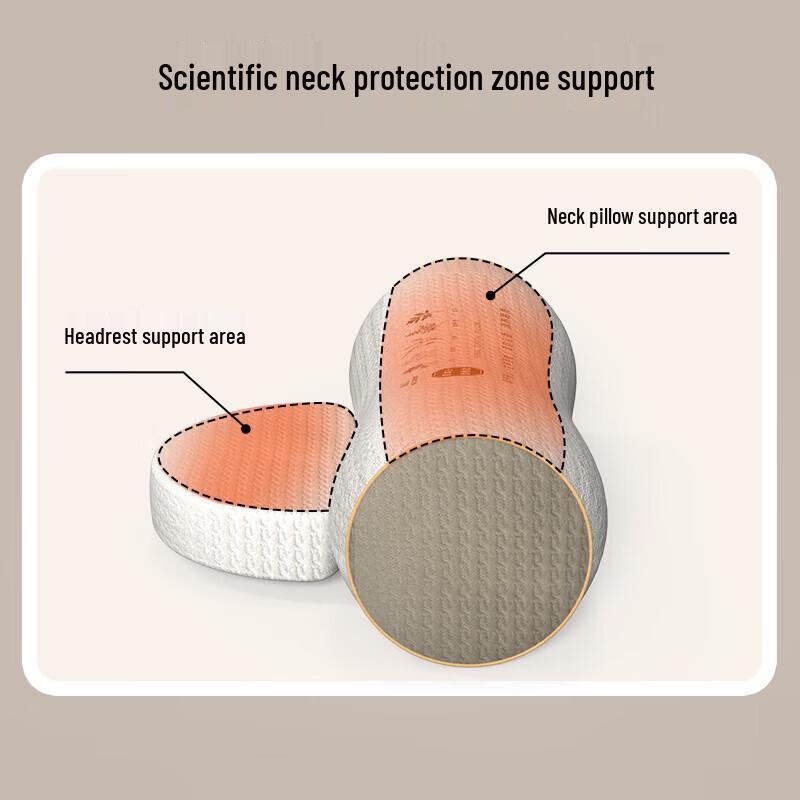 HEZHENG Neck Massager & Cervical Support Pillow CN plug (adapter included)