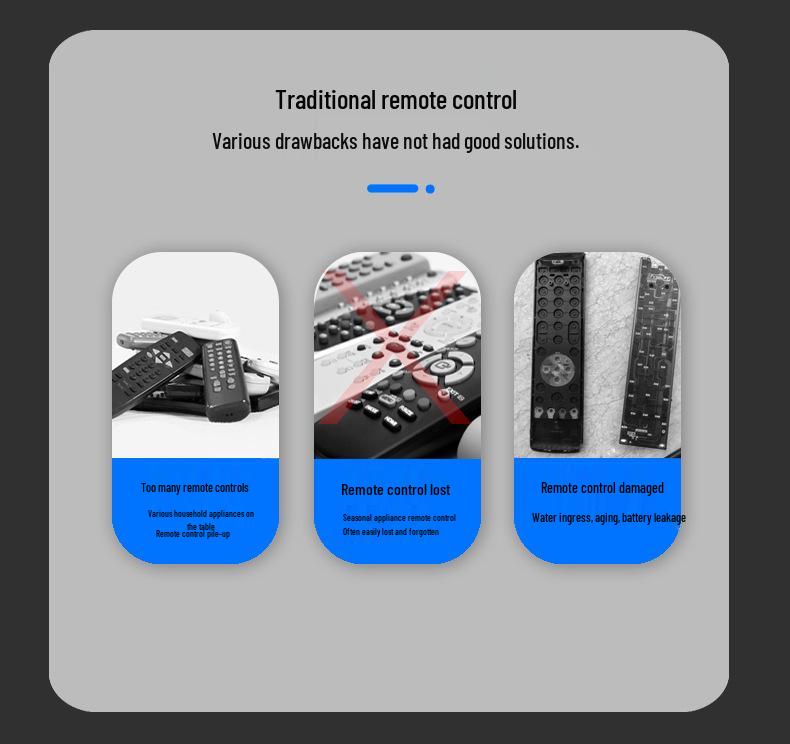 BHOOA Mobile Phone Infrared Transmitter & Remote Control for Apple and Android Devices