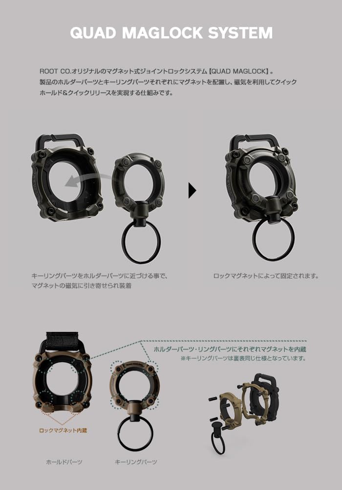 GRAVITY QUAD MAG Pro.(Kojote)