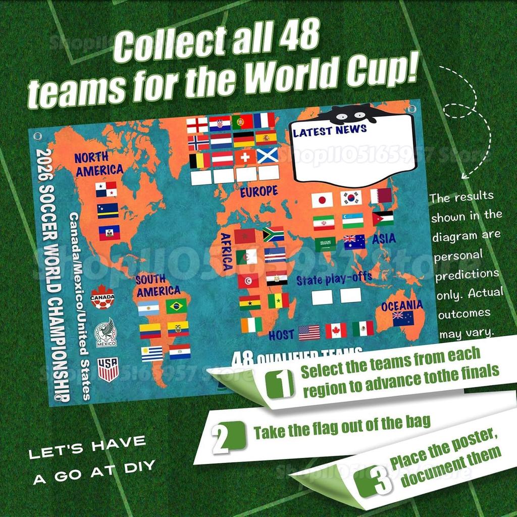 Weltfußball Poster USA Kanada Mexiko Gastgeber Fan Atmosphäre Dekoration Sport Thema Party Wanddeko Requisiten
