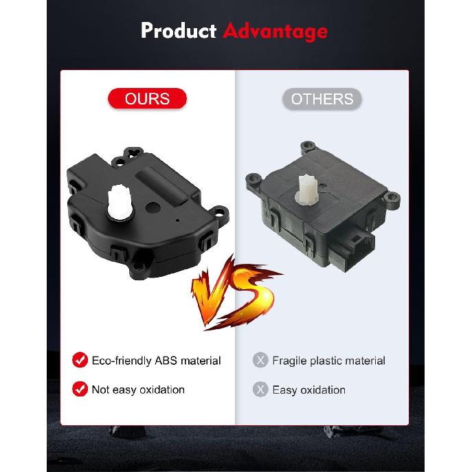 2PCS Air Door Actuator A/C HAVC Heater Blend Door Actuator Fit for 2008-2015 for Dodge for Charger,2008-2010 for Dodge for Dakota,2008-2016 for Dodge