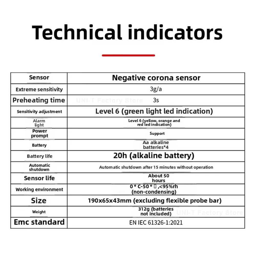 New Professional Refrigerant Leak Detector Cfcs Hcfcs Hfcs Leakage Tester for Air Conditioning Automobile Refrigerator Maintenance Freon Leak Detector