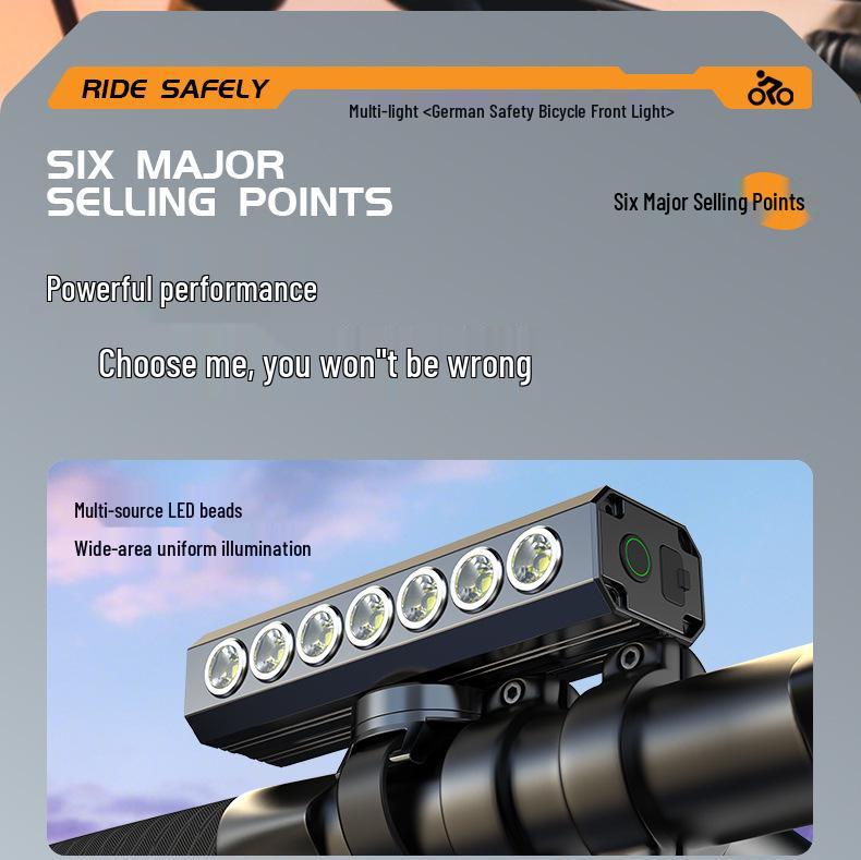 ESLNF High Lumen Multi-LED Aluminum Bicycle Headlight