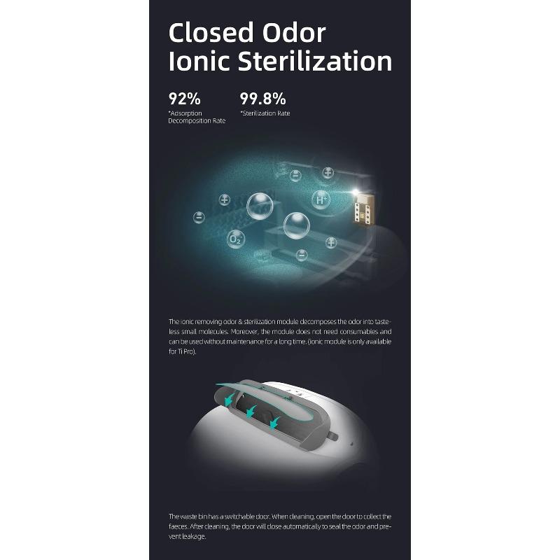 65L Automatisches Intelligentes Katzenklo Geschlossenes Katzenklo Selbstreinigend App-Steuerung Ionischer Duft Haustiertoilette Müllschale