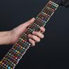 Multifunction Guitar String Changing Gadget with Fretboard Scale Sticker Notes Labels String Cutter Beginner Guide Accessory ZYF