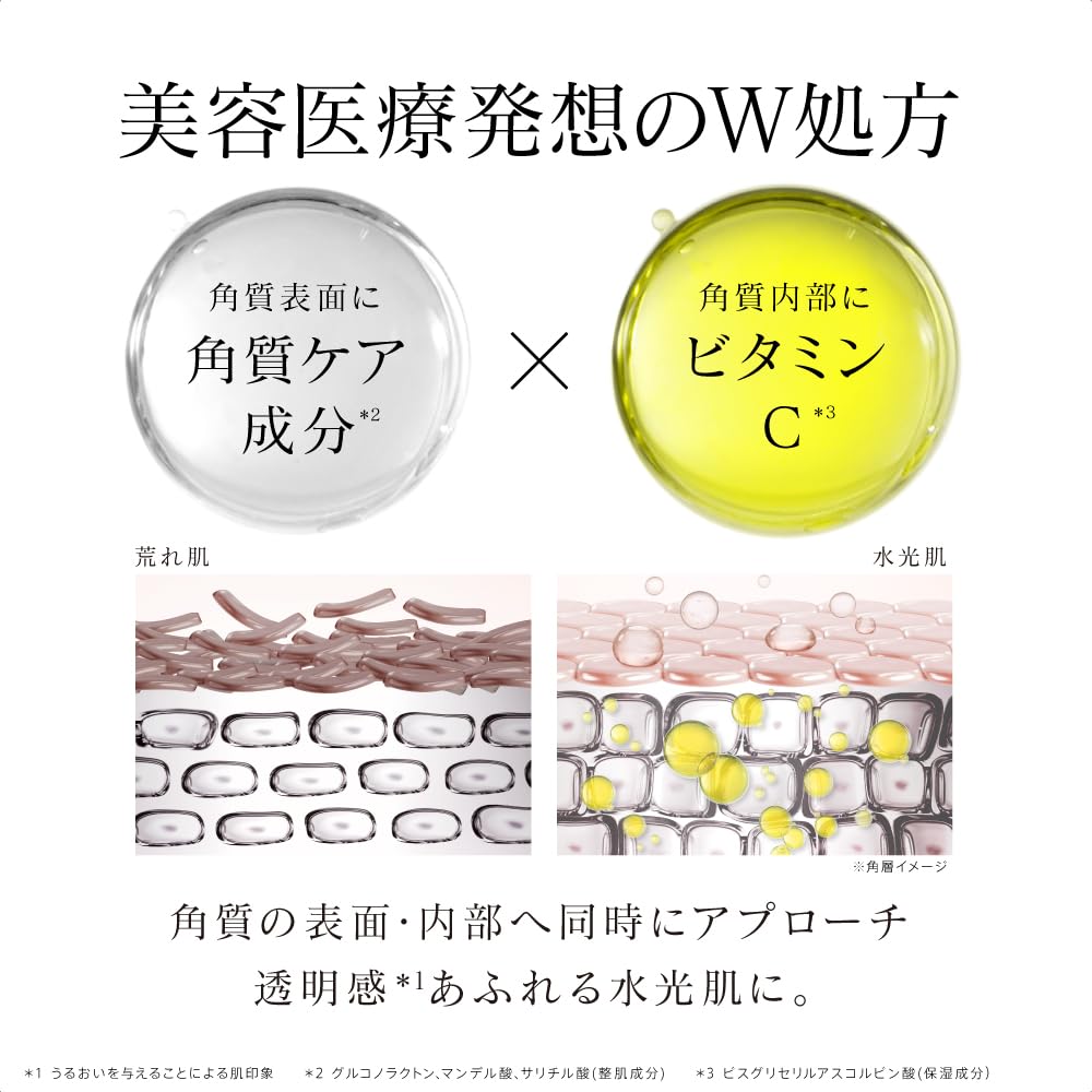 Hydraulic Skin nonc Derma Peel VC Introduction Serum Highly Concentrated Vitamin C Mandelic Acid Salicylic Acid PHA Niacinamide Dead Skin Pore Care