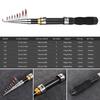 Telescopic Fishing Portable Rod Small Short Mini Sea Fishing Tools For Travel Saltwater Freshwater Bass Trout Pocket Fish Pole