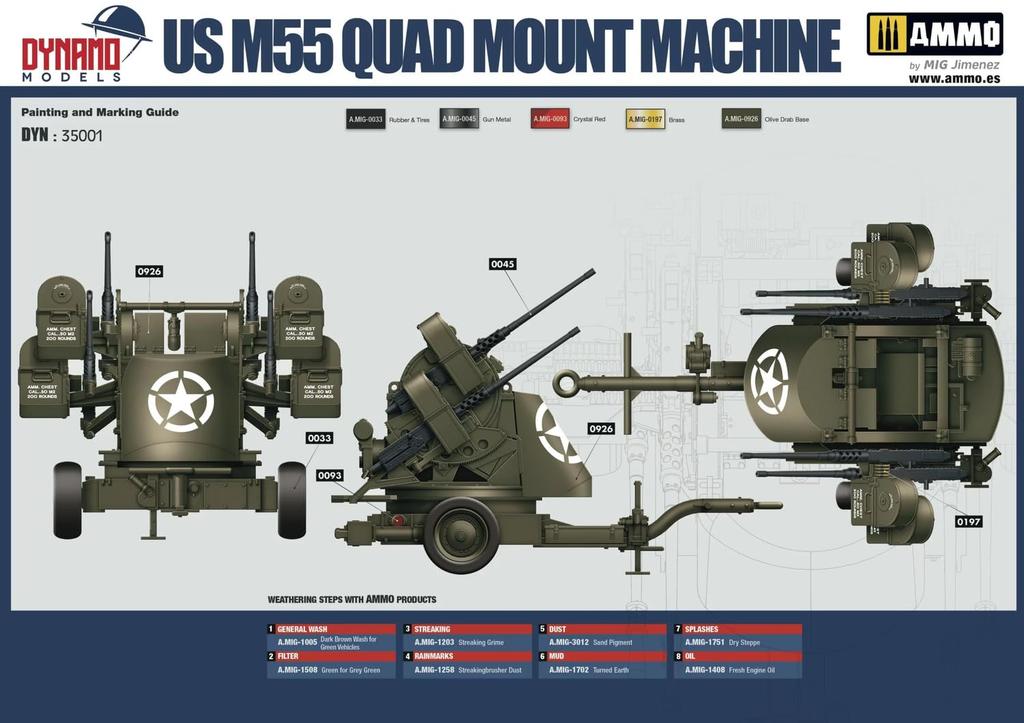 Dynamo Models American M55 Quadruple Machine Gun Trailer 2 in 1 Plastic Model DYN35DM001 1/35