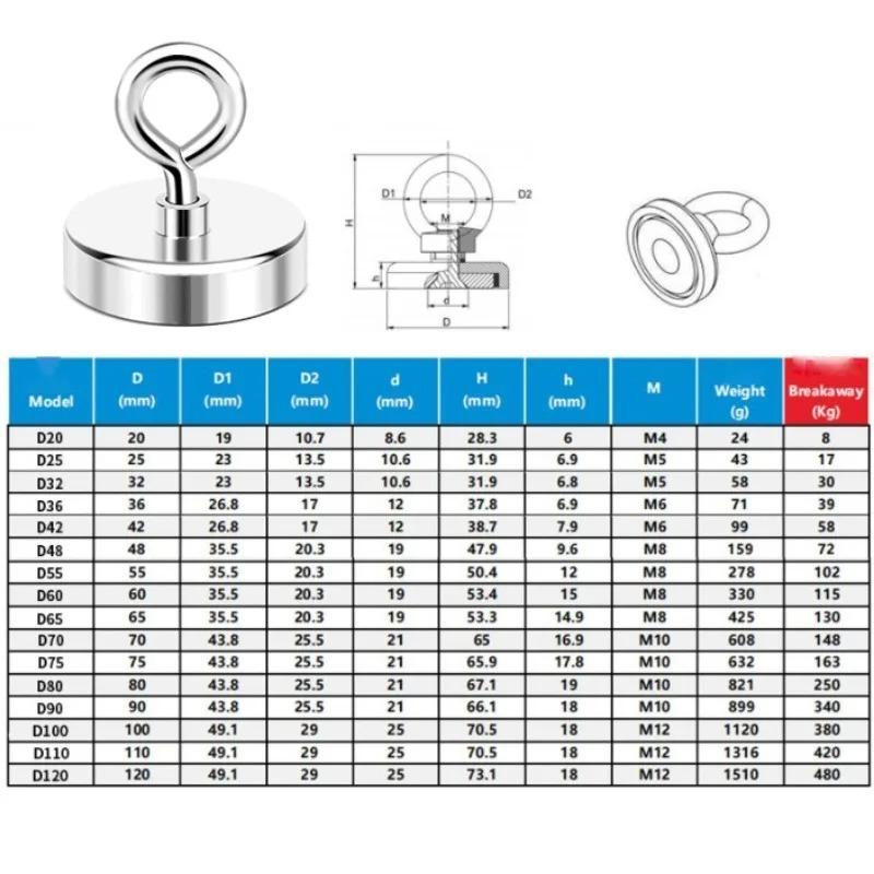 Magnetic Wall Hooks Heavy Duty No Drill Mount for Fishing Tools for Garage Workshop Home Organization Salvage Operations