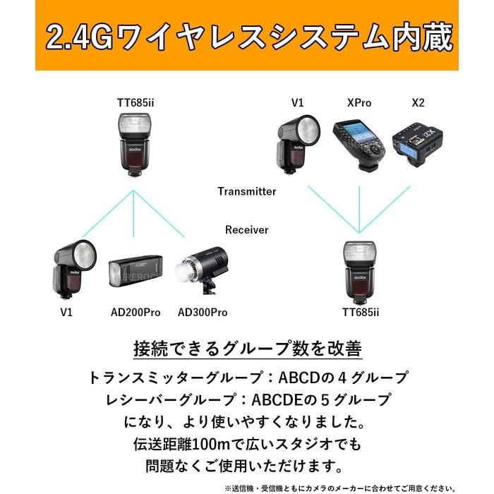 Godox TT685IIS GN60 TTL HSS Flash Speedlight (TT685II-S) TT685S