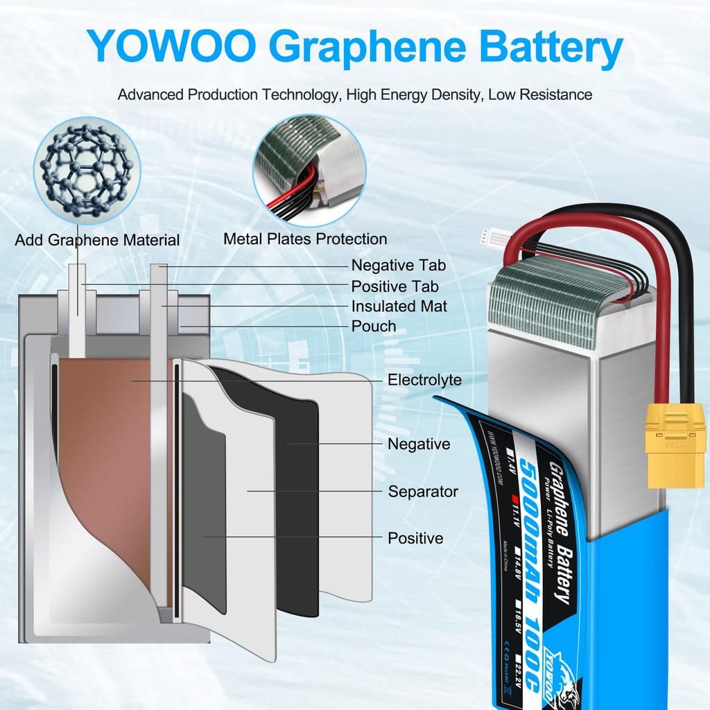 Yowoo Graphene LiPo Battery, 11.1V 3S 5000mAh 100C with XT90 Connector, for RC Planes, DJI F450 Quadcopter, Airplanes, Helicopters, Traxxas, 18 Scale