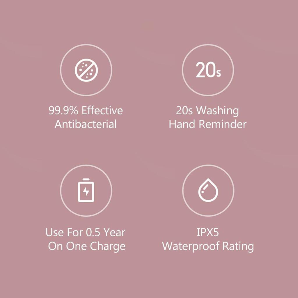 Xiaomi Mijia Auto Induction Foaming Hand Washer Wash Automatic Soap Dispenser 0.25s Infrared Induction For Family