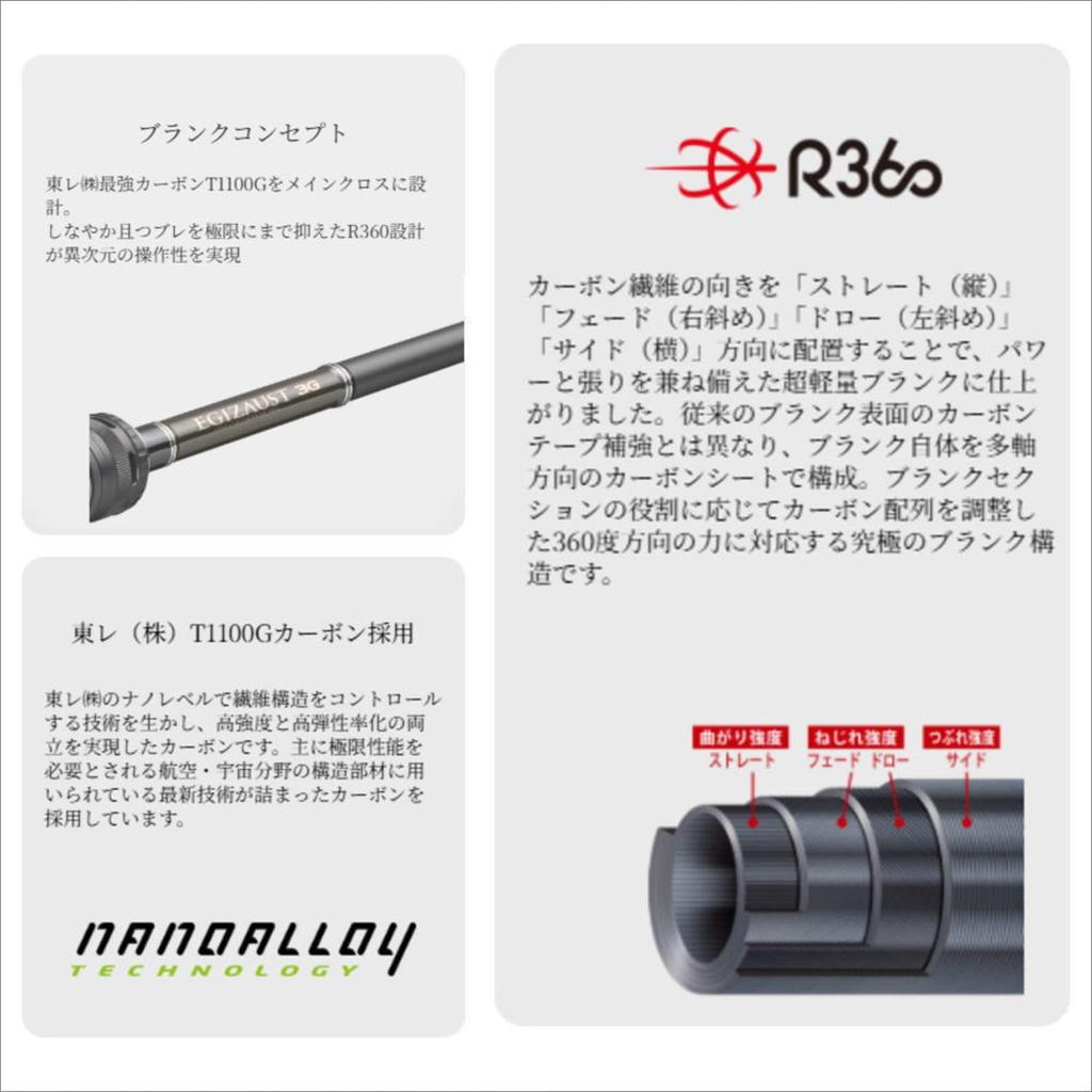 Major Craft Eging Rod Exhaust 3G EZ3-812ML