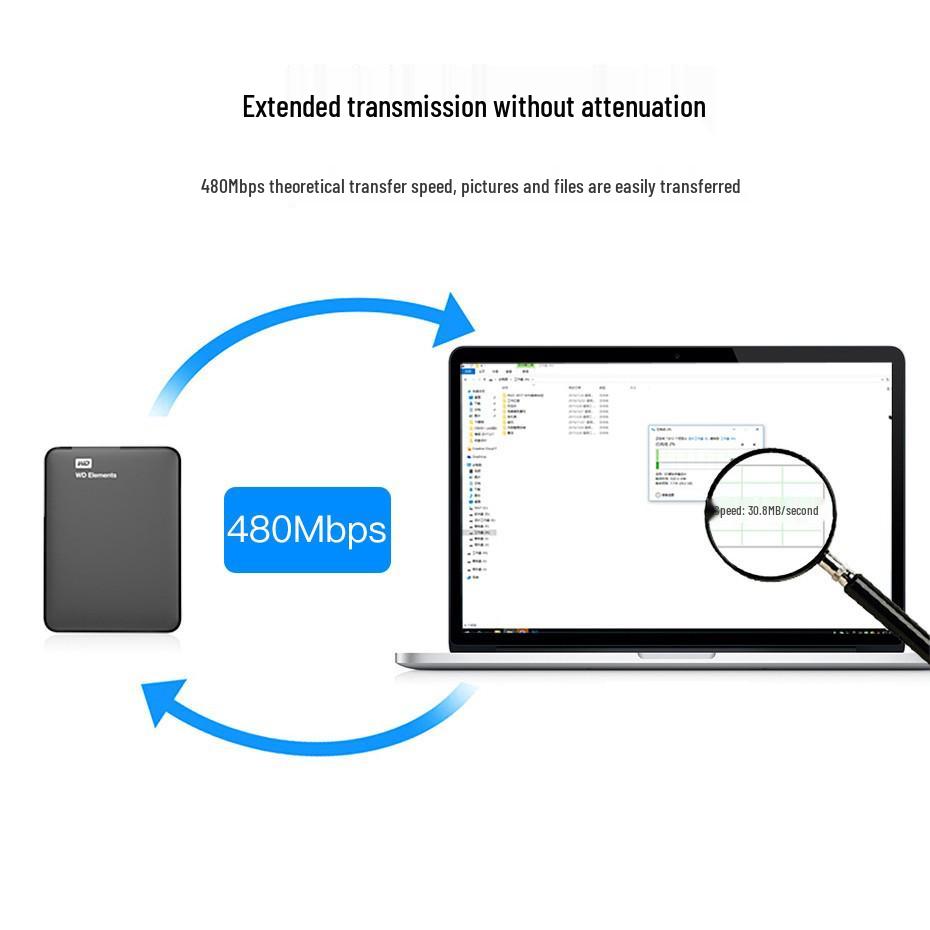 Vixun USB Male To Female Extension Cable Adapter