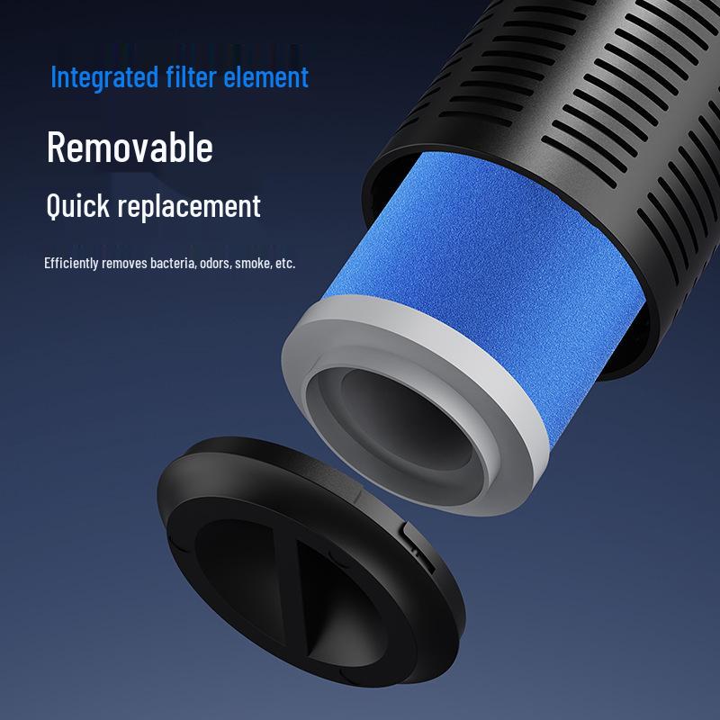 

Portable Car Air Purifier & Odor Eliminator with Negative Ion Technology