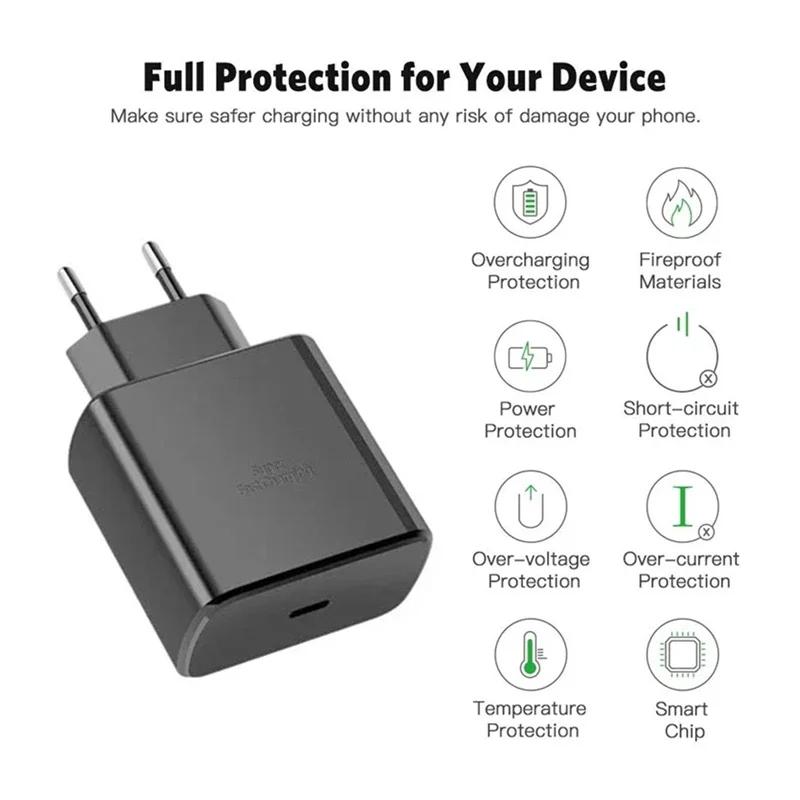 45W PD USB-C Fast Charger for Samsung S22 S23 S24 Note 20 A52 A53 A54 Z Flip 3 4 5 5A Type C Super Quick Charge Cable 1m 1.5m 2m