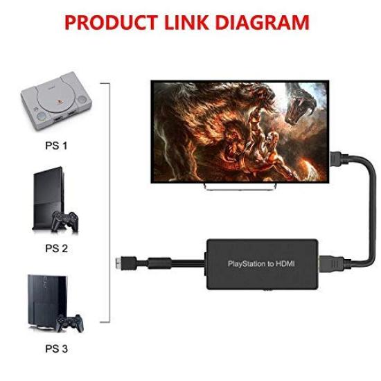 PS2 To PS2 HDMI PS2 To HDMI Converter HDMI To HDMI HD Link PS2 To HDMI HDMI, Cable, 1080P/720P Compatible, Connection, PS1/2, Cable, Cable.