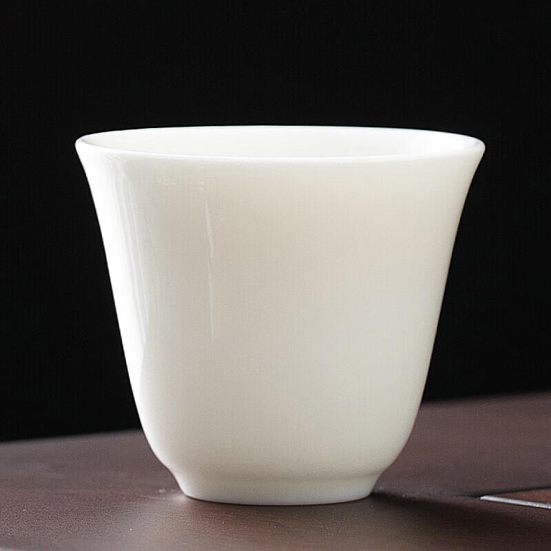Chaxun Sheep Fat Jade Porcelain Tea Cup - Thousand-Mile Rivers and Mountains