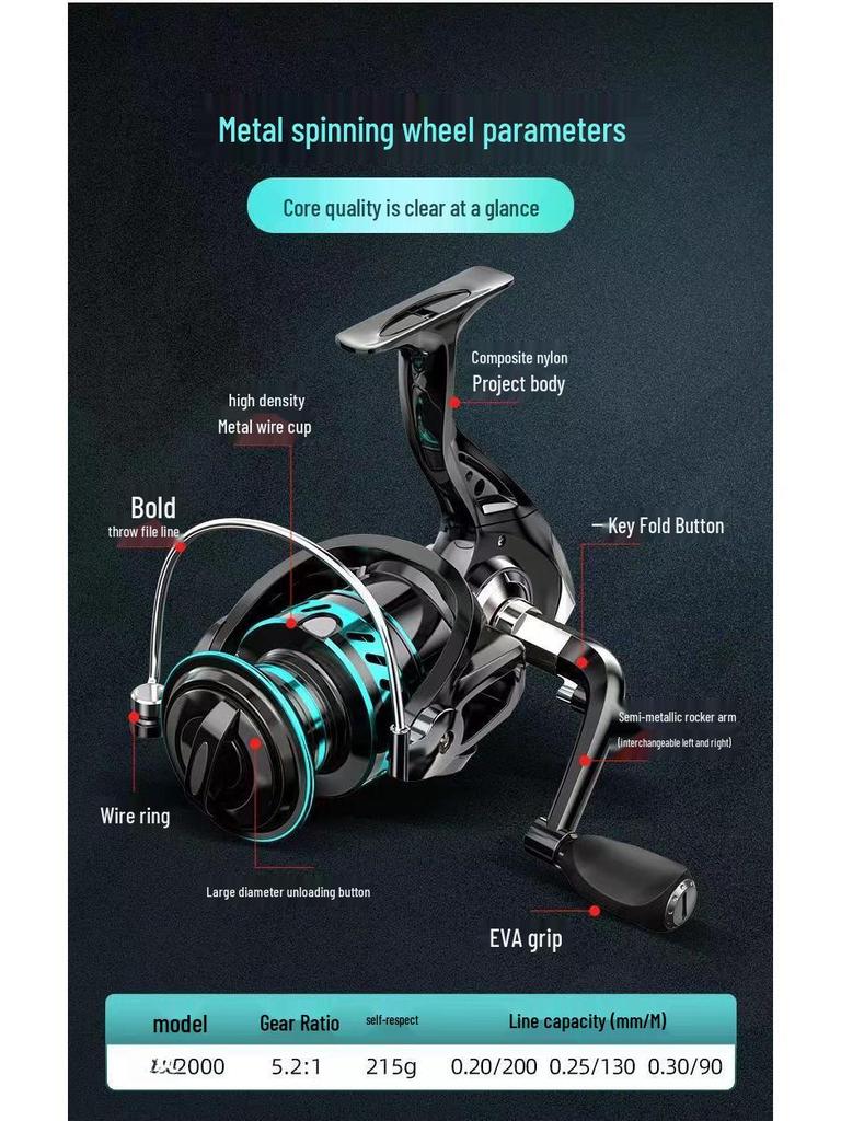 Complete Long Cast Sea Fishing Rod Set with Anti-Explosion Line and Spinning Reel for Beginners - Straight Handle Design.