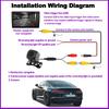 For BMW Mini cooper R50 R52 R53 R56 2001~2008 Car Reversing Back Up Camera Fish Eyes Night Vision Waterproof High Quality HD RCA