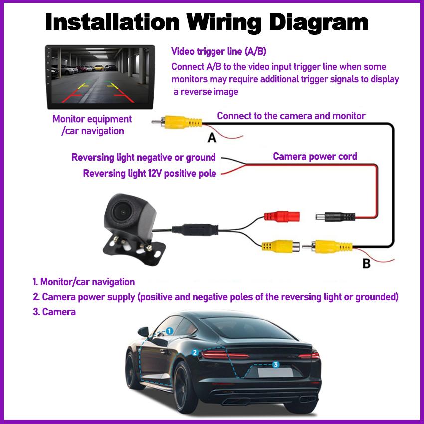 For BMW Mini cooper R50 R52 R53 R56 2001~2008 Car Reversing Back Up Camera Fish Eyes Night Vision Waterproof High Quality HD RCA