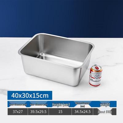 Yemek Pişirme & Tava – Pişirme Yemekleri ve Tavalar