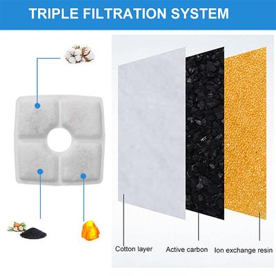 4/6/8/12 Pcs Replacement Fliters Triple Filtration Dog Drinking Fountain Filter Square 125mm for Pet Cat Dog Fountain Dispenser