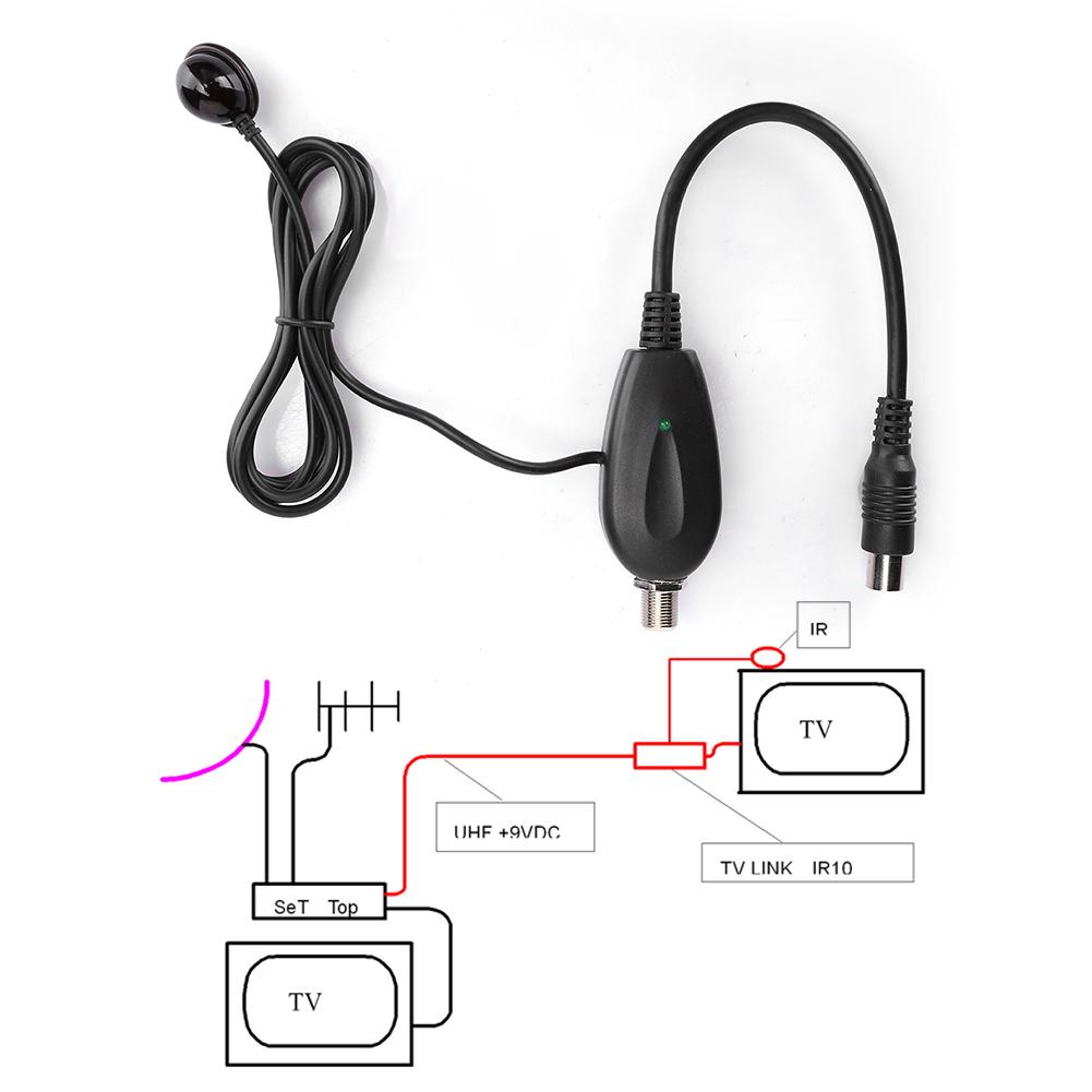 Emiter podczerwieni Przedłużacz podczerwieni Kabel przedłużający do sprzętu audio-wideo