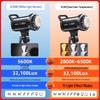Godox SL100BI Bi-color LED Video Light Kit with Softbox and Stand