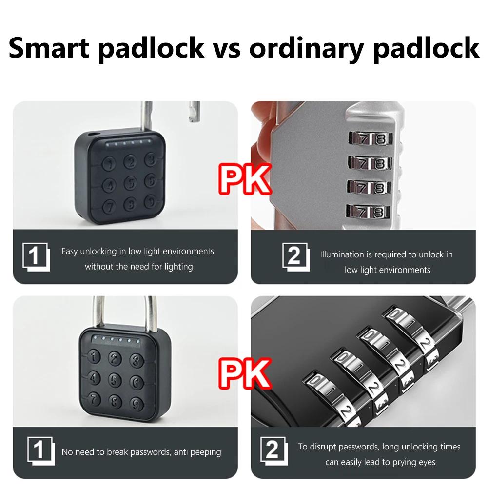 Security Lock Keyless with Tuya APP Fingerprint Padlock Waterproof Battery-powered for Home Dormitory Factory Workshops